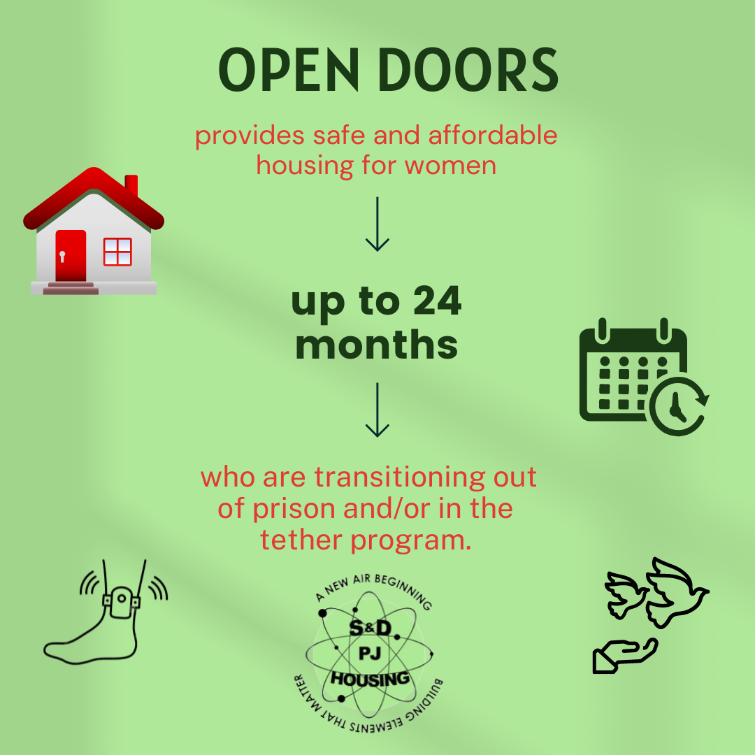 Open Doors Program